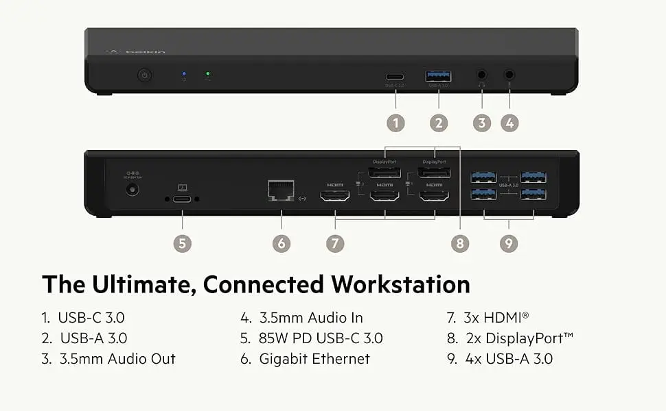 Belkin CONNECT USB-C Triple Display Dock INC007VFBK