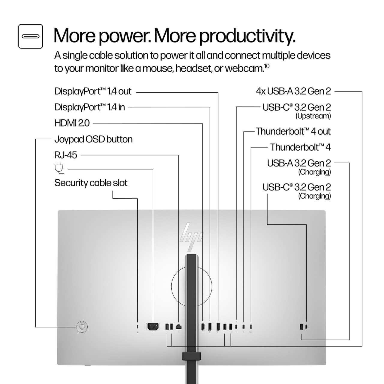 HP 727pk 27" USB-C monitor — photo 4