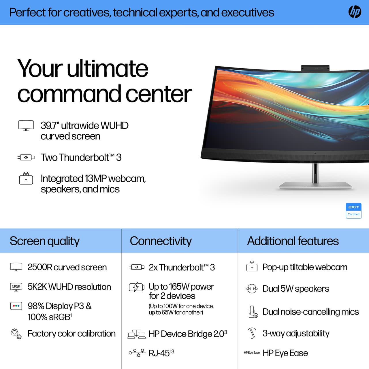 HP 740pm 40" monitor — photo 4