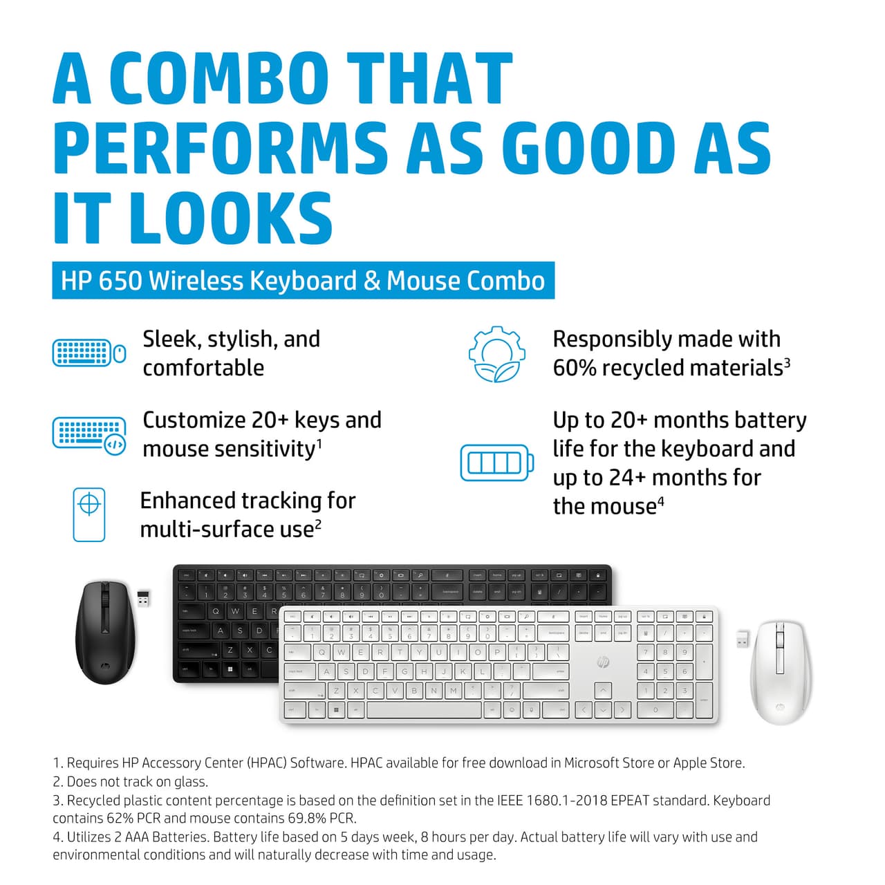 HP 650 WL Mouse + KB Combo Black A/P — photo 5