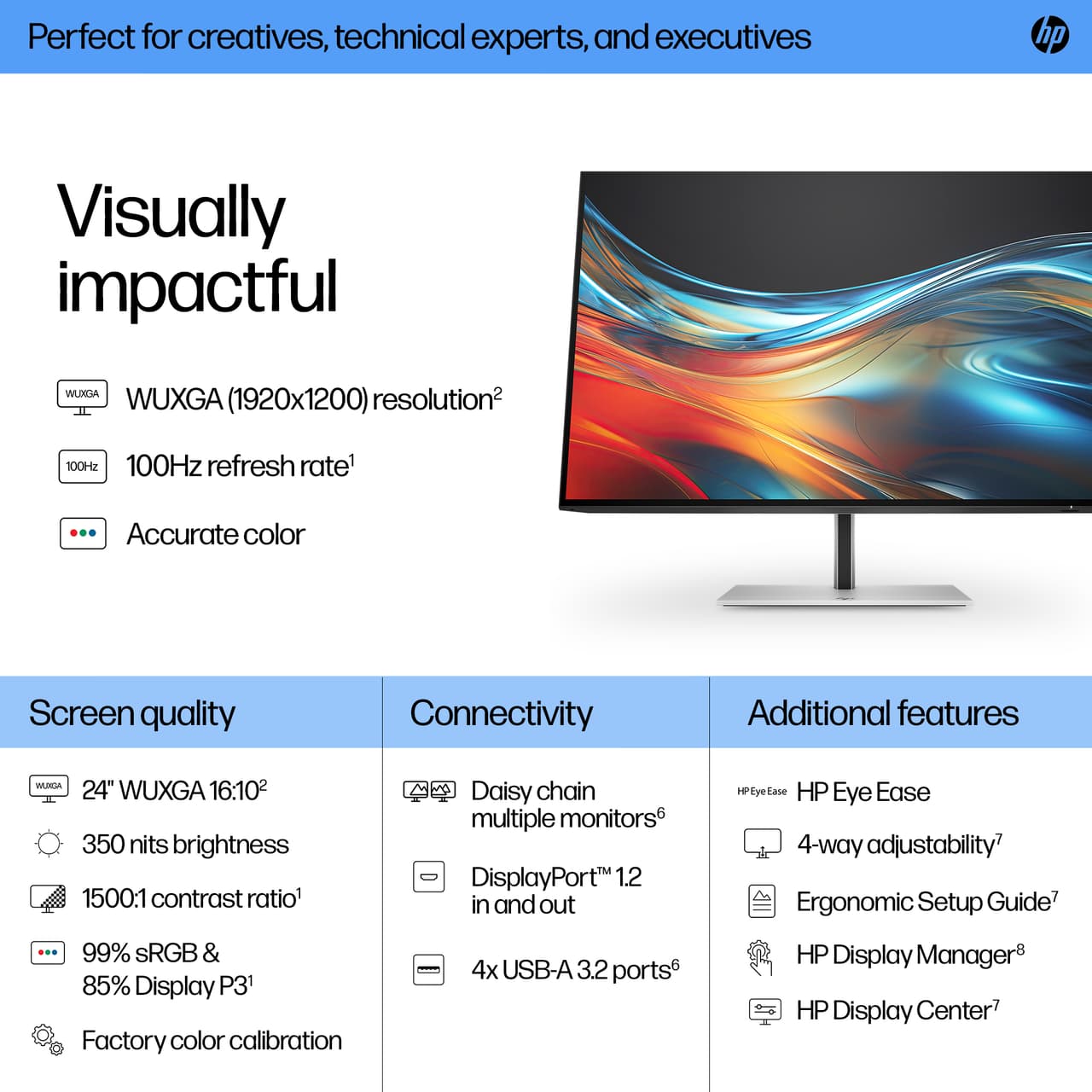 HP 724pn 24" monitor — photo 3