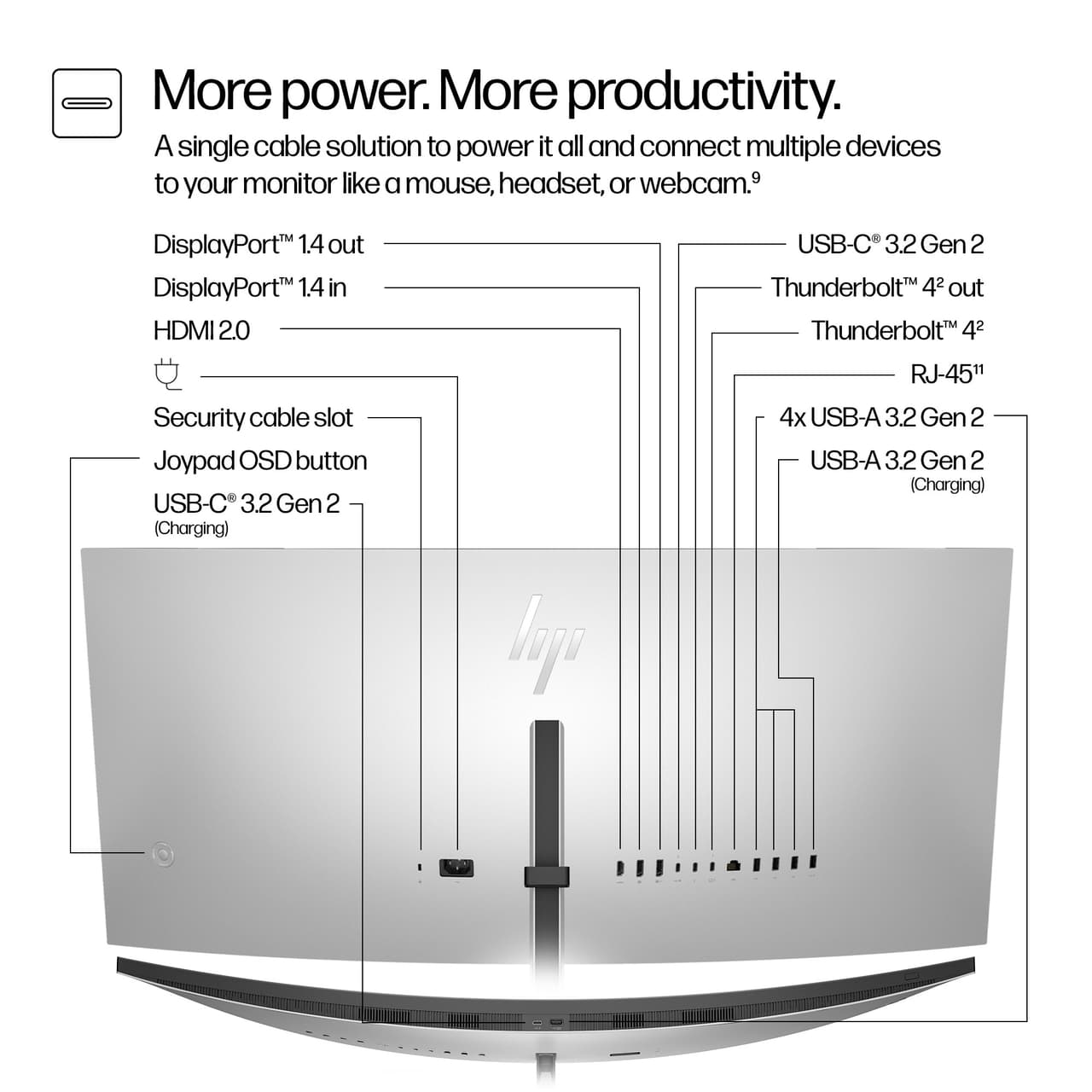 HP 738PU 38" Wide Quad HD+ monitor — photo 4