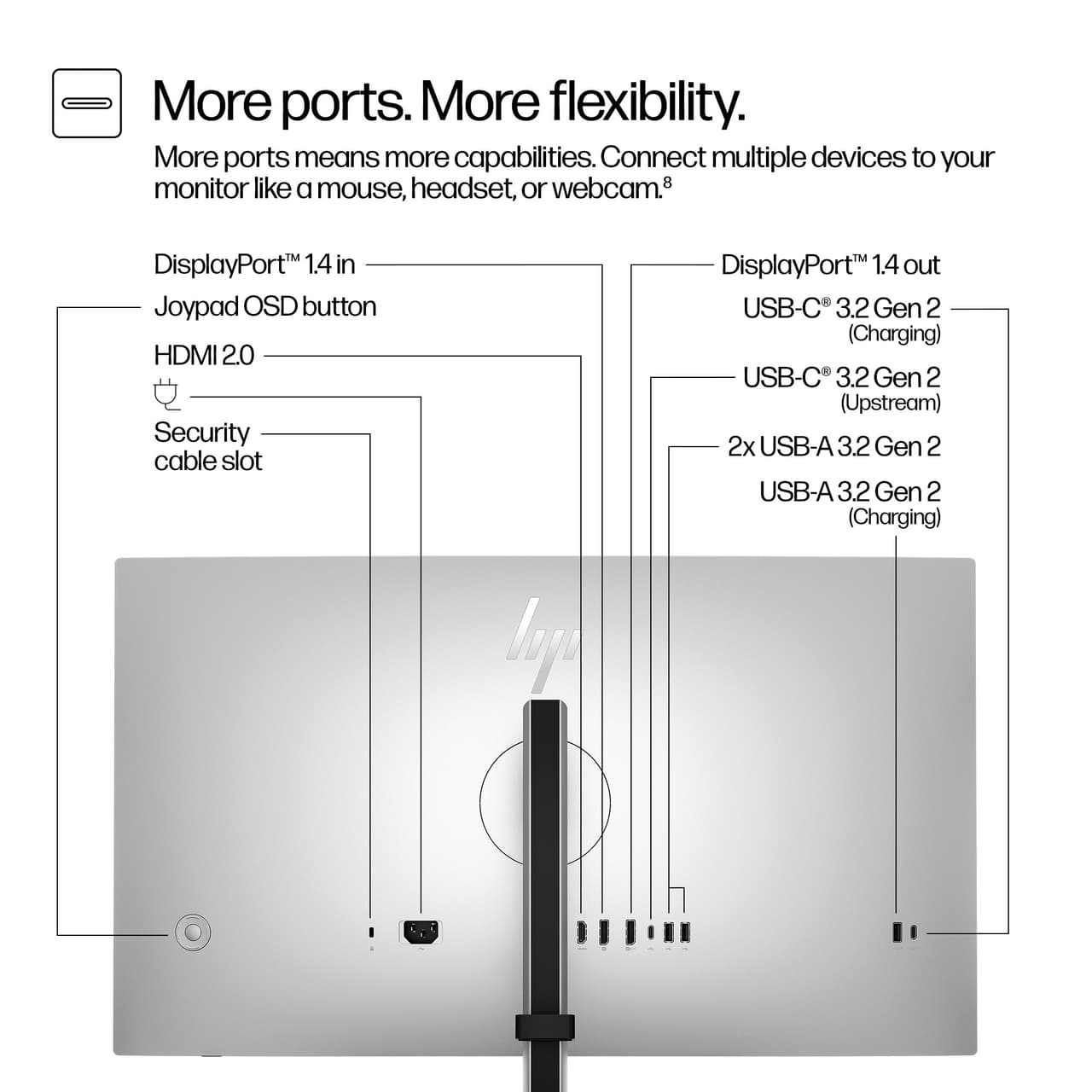 HP 727pq 27" USB-C monitor — photo 3