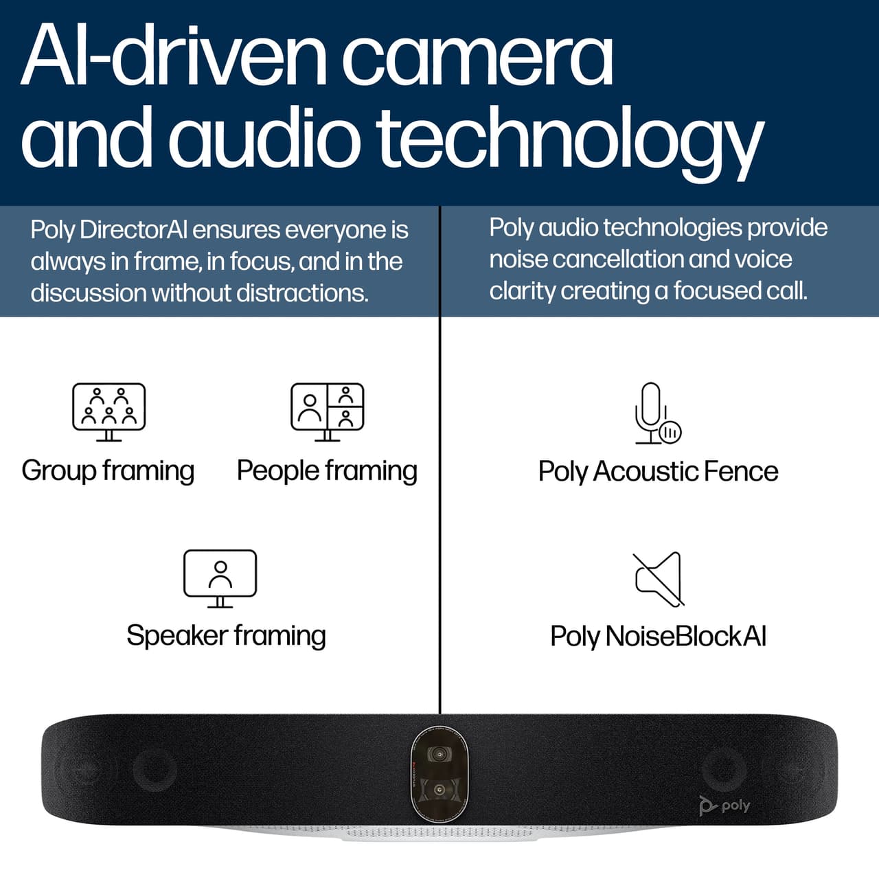Poly Studio X72 Video Conference Equipment — photo 4