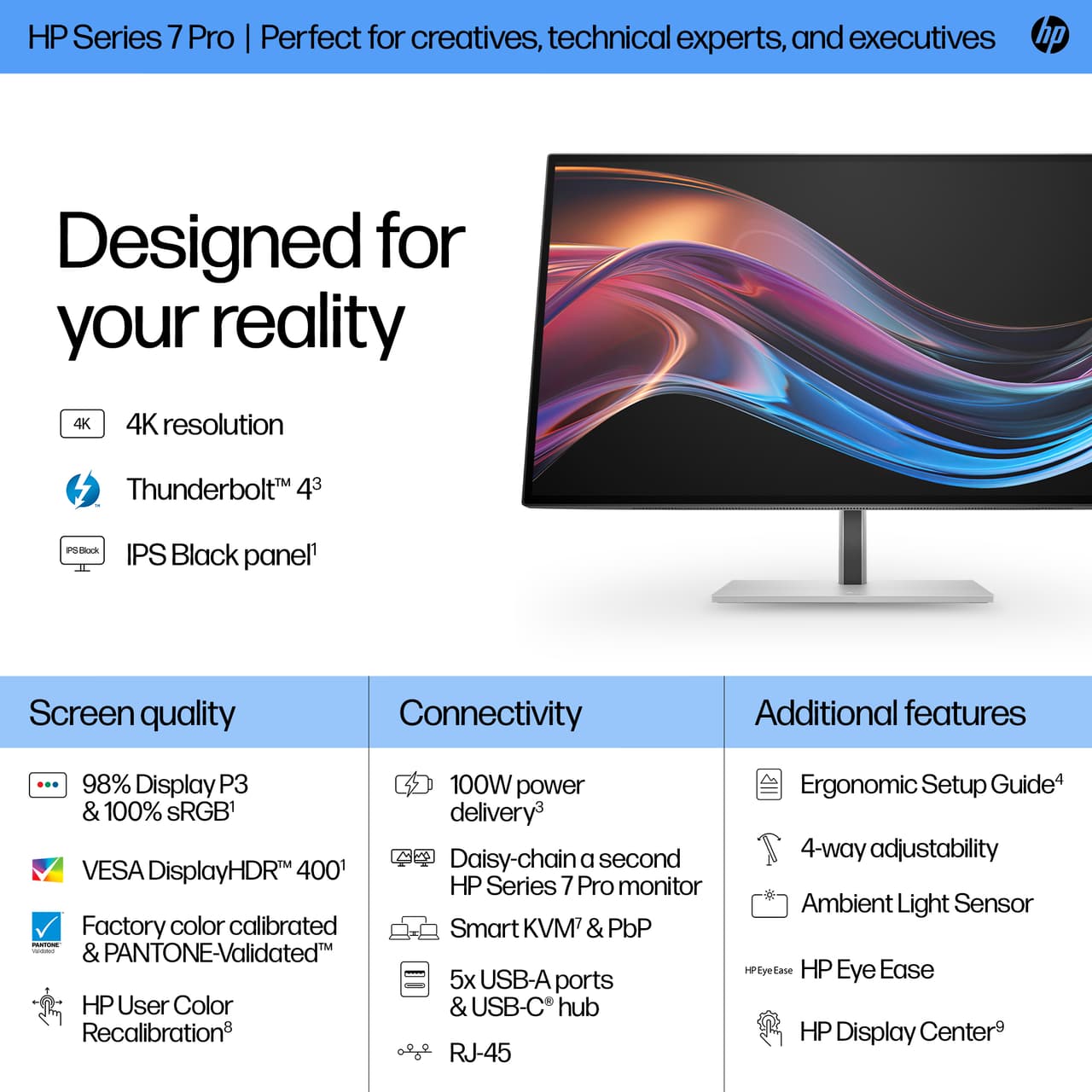 HP 727pk 27" USB-C monitor — photo 3