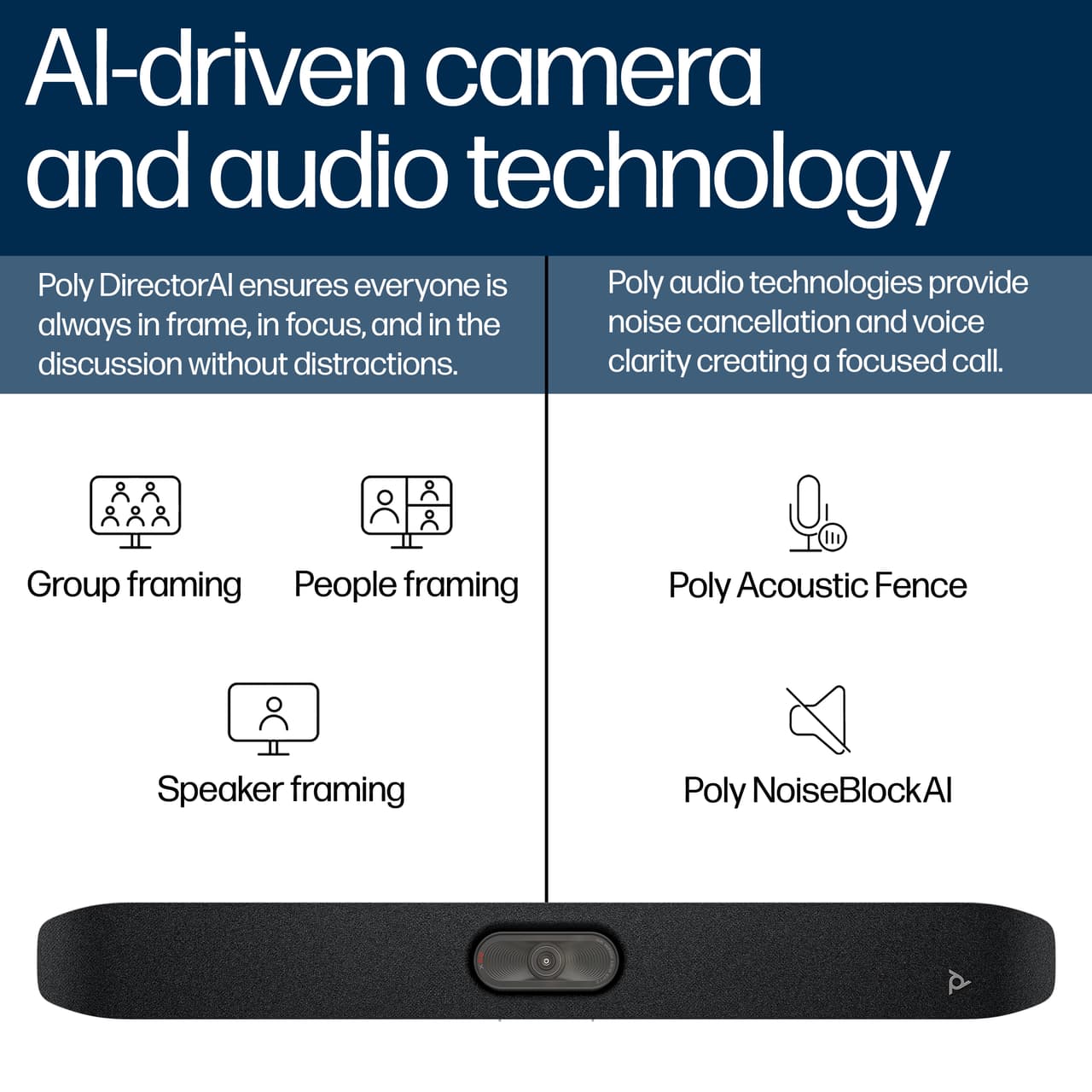 Poly Studio X32 Video Conference Equipment — photo 5