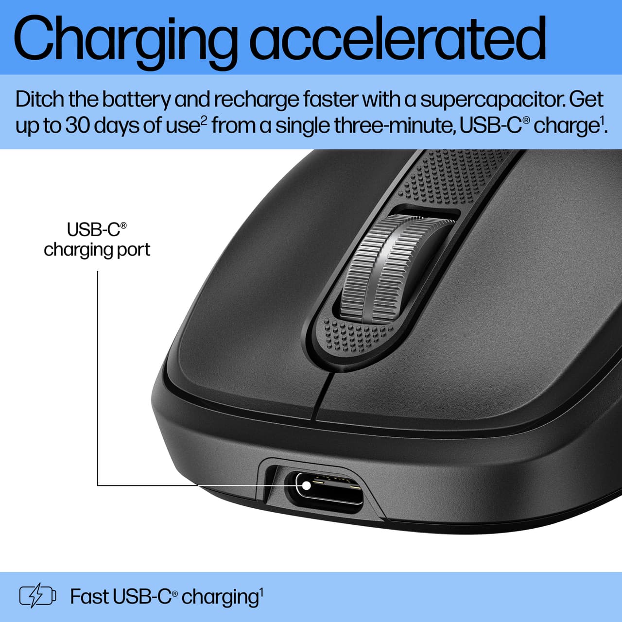 HP 510 Ultra-Fast Rechargeable Wireless Mouse A/P — photo 2