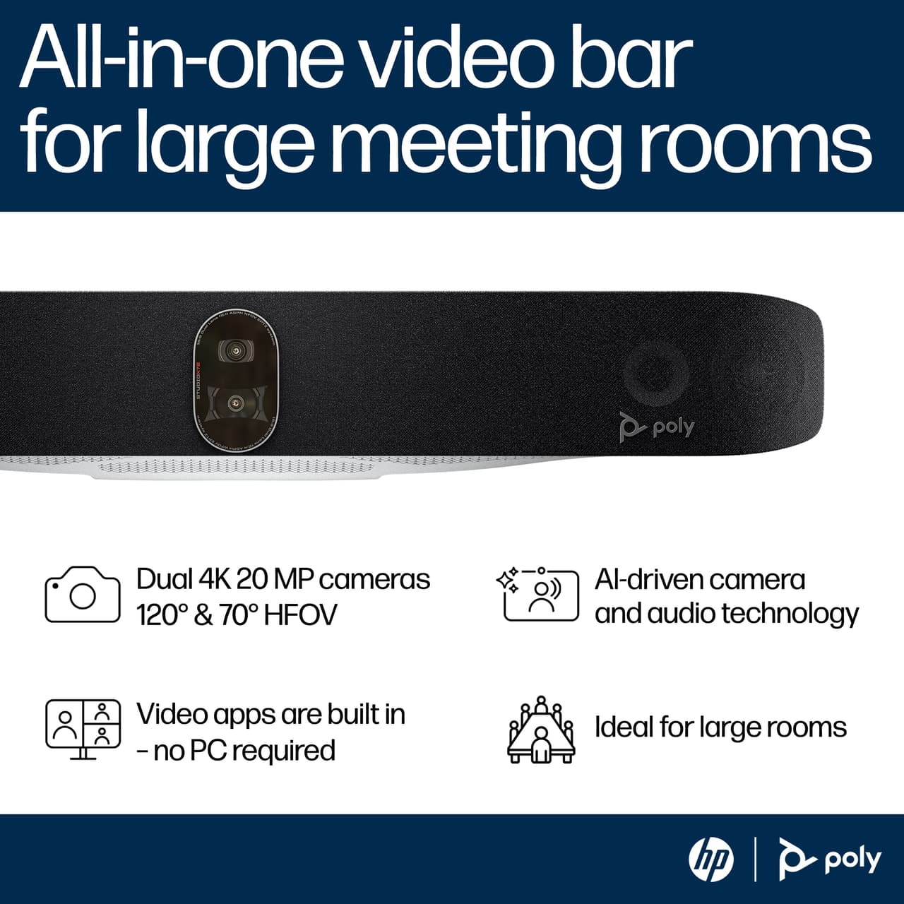 Poly Studio X72 Video Conference Equipment — photo 3