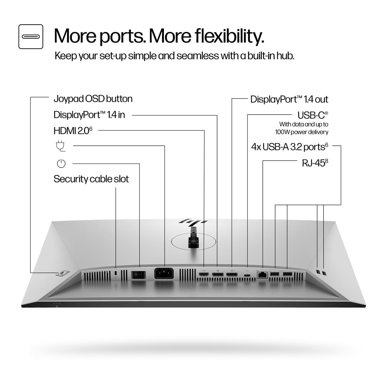 HP 724pu 24" USB-C monitor — photo 3