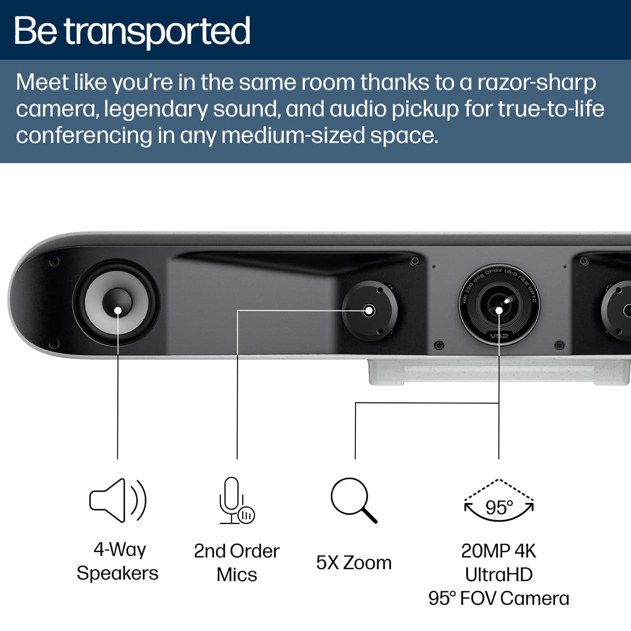 Poly Studio V52 Video Conference Equipment — photo 5
