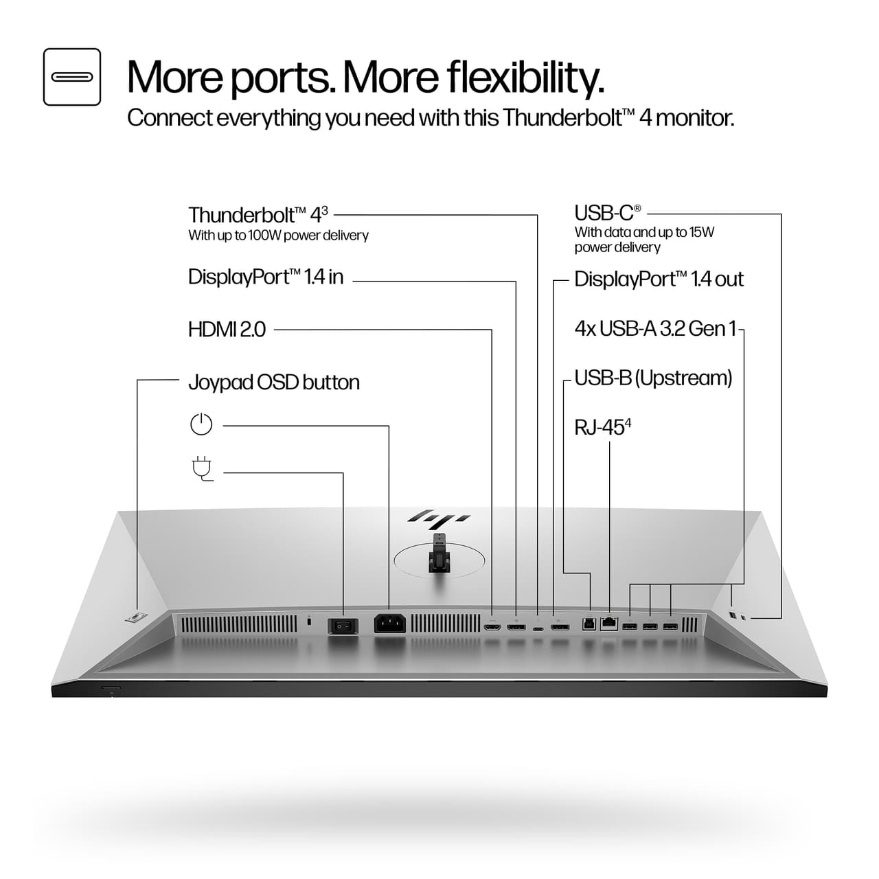 HP 7 Pro 732pk 32" USB-C monitor — photo 3