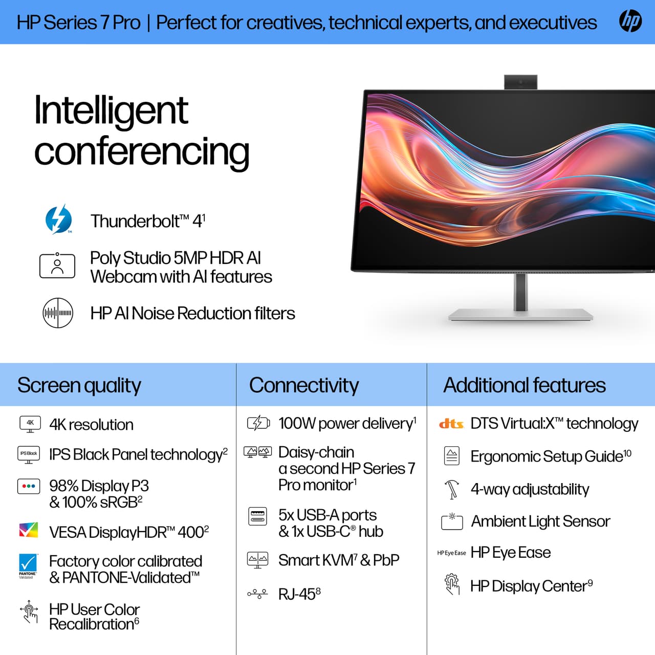 HP 727pm 27" 4K Ultra HD monitor — photo 3
