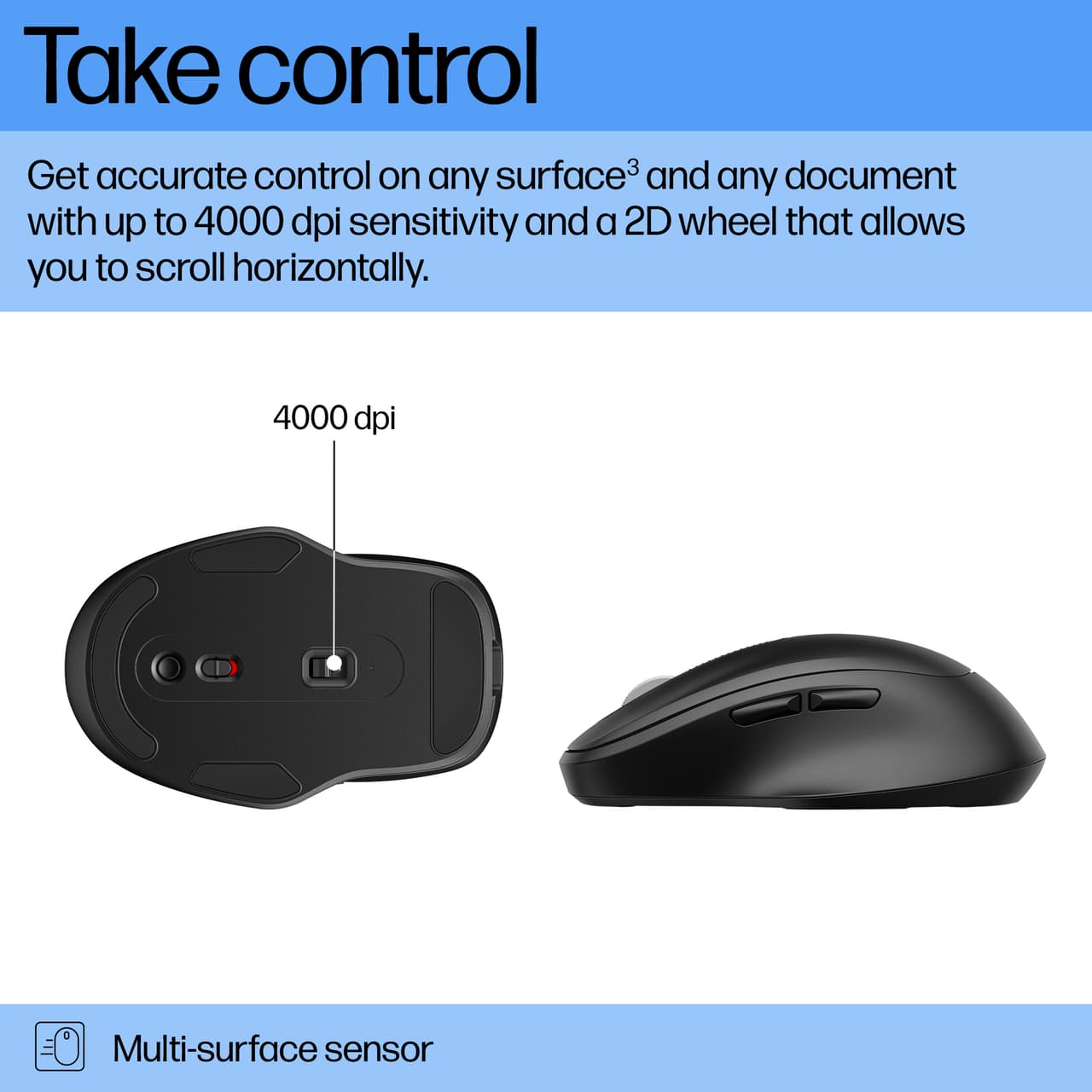 HP 510 Ultra-Fast Rechargeable Wireless Mouse A/P — photo 5
