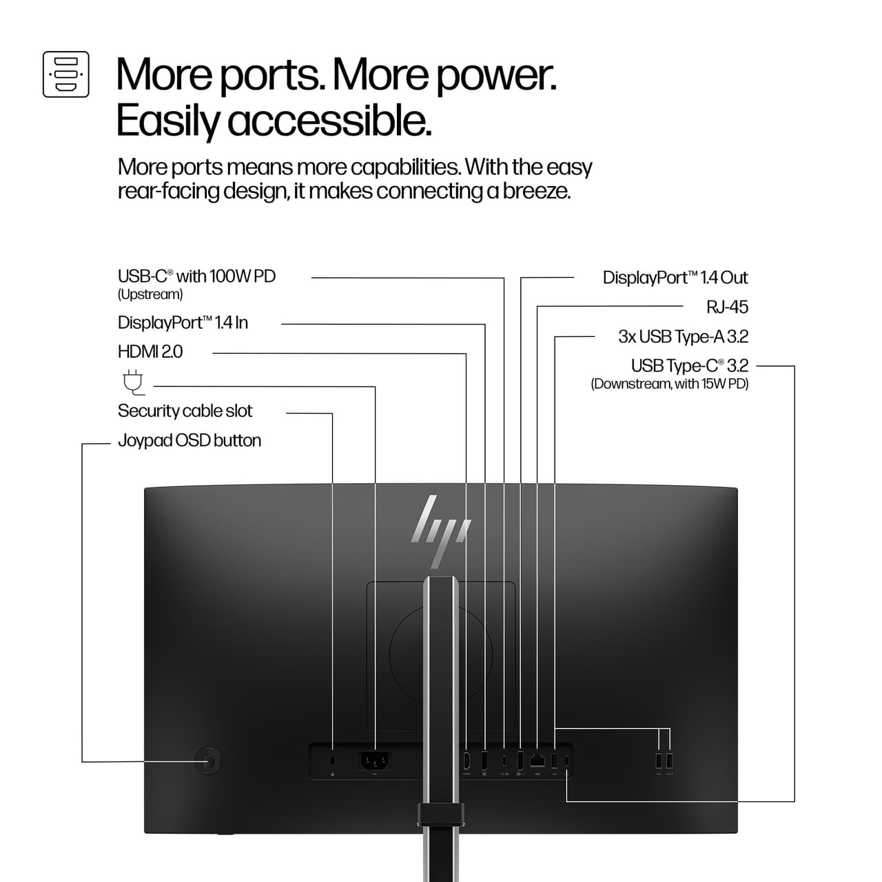 HP 524pu 24" USB-C monitor — photo 3