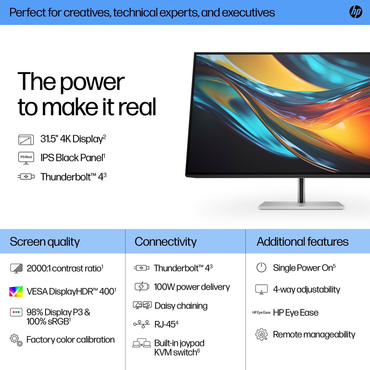 HP 7 Pro 732pk 32" USB-C monitor — photo 2
