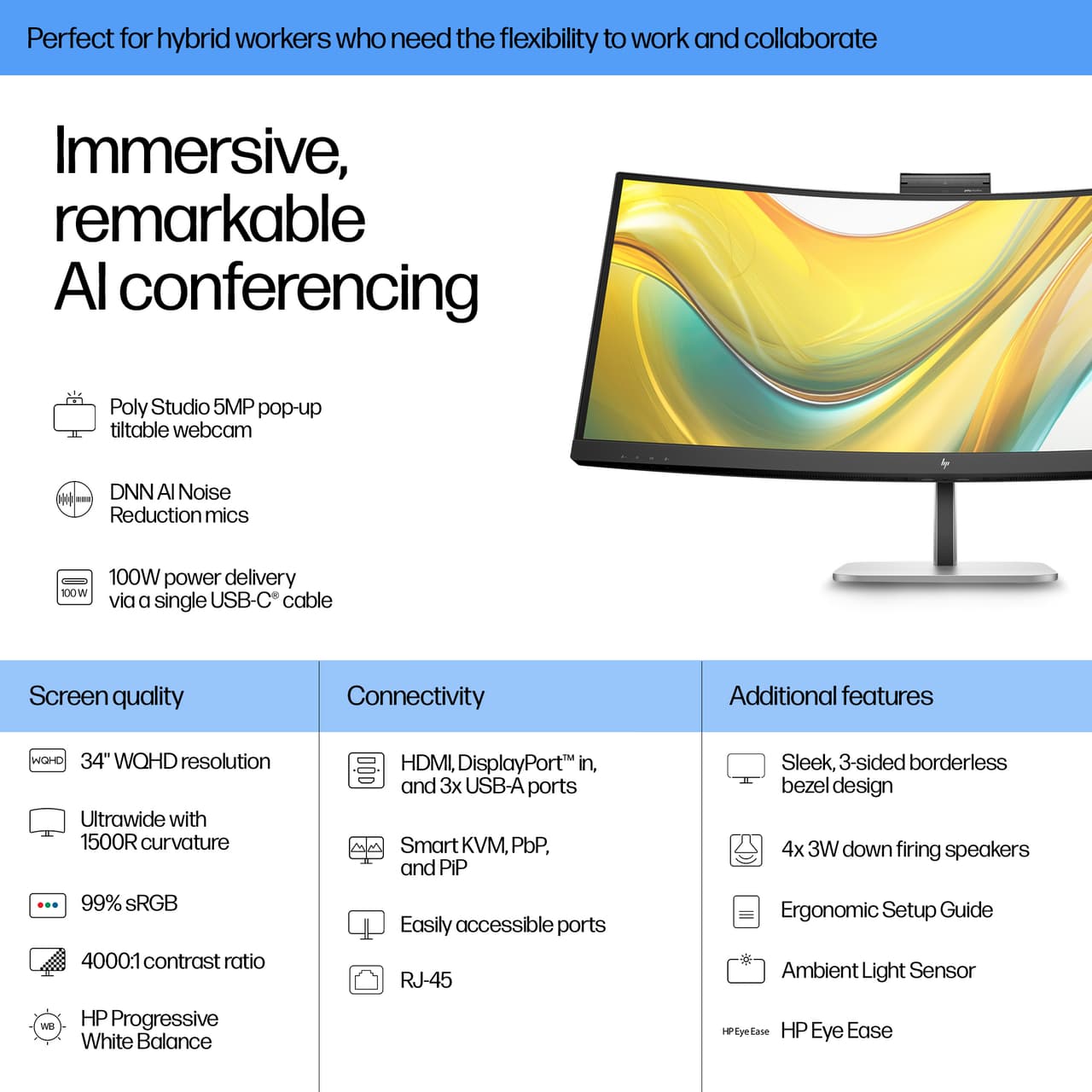 HP 534pm 34" USB-C monitor — photo 3