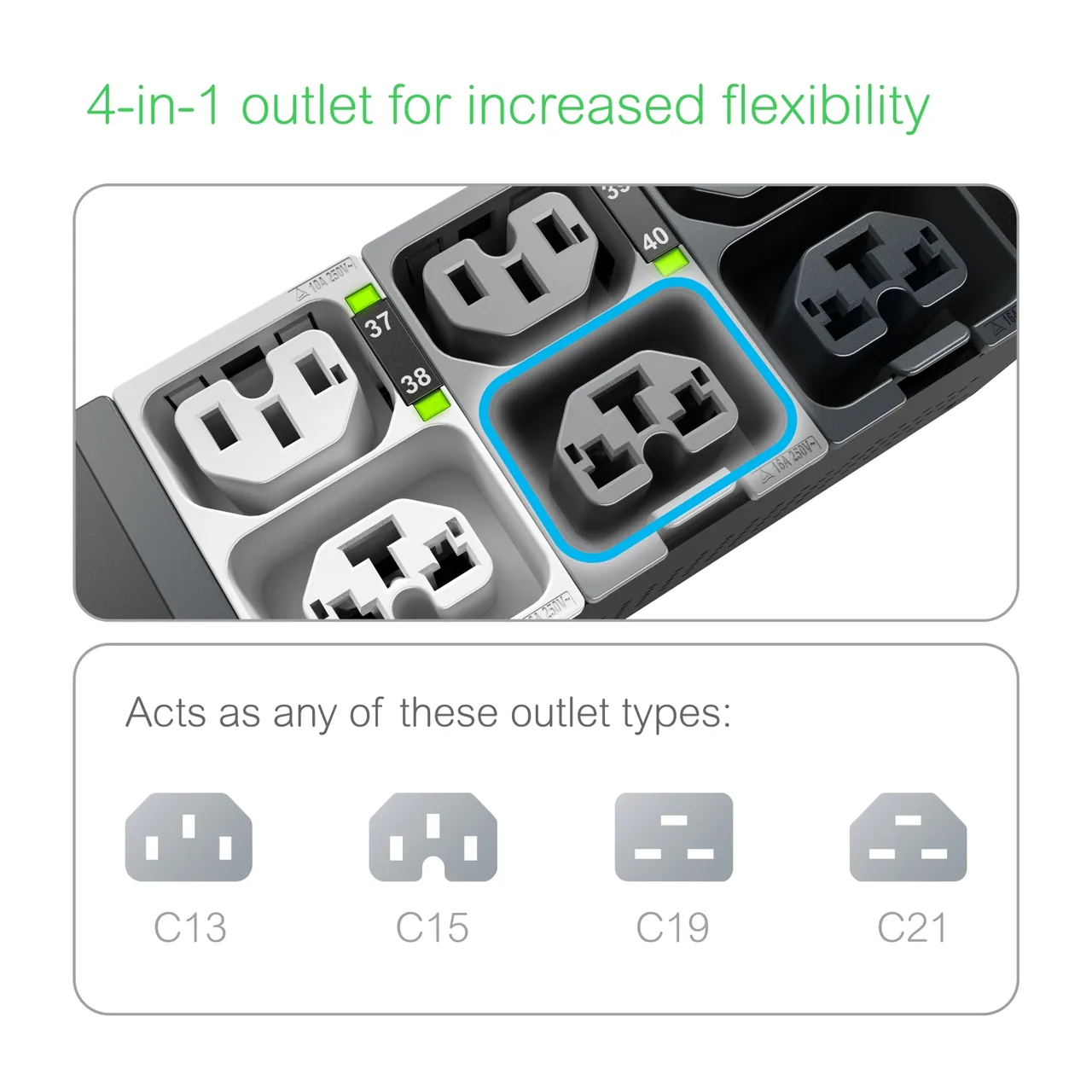 APC NetShelter Rack PDU Advanced, Switched Metered Outlet, 7.4kW, 1Phase, 230V, 32A, 332P6, 40 Outlet