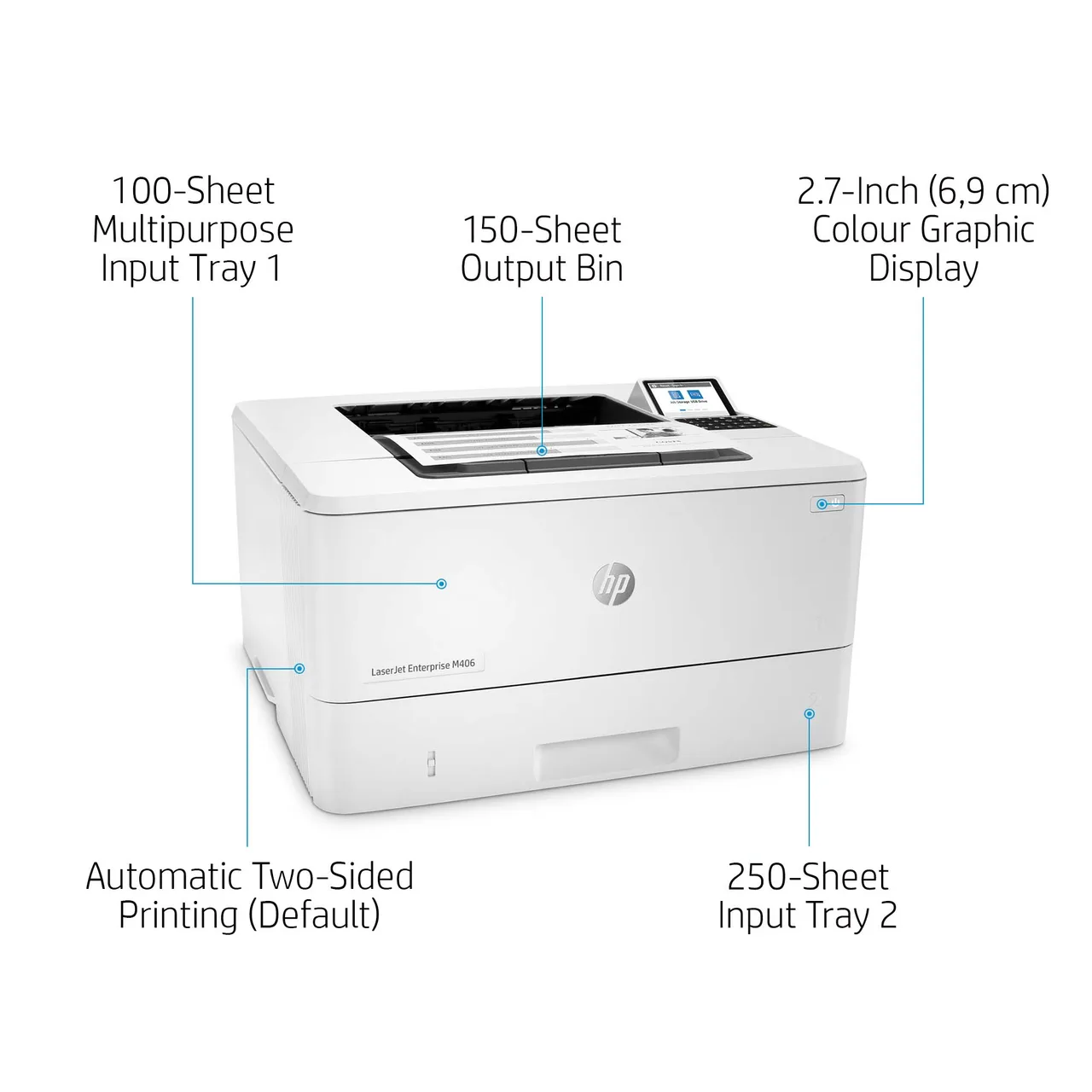 HP LaserJet Enterprise M406dn Desktop Laser Printer — photo 4