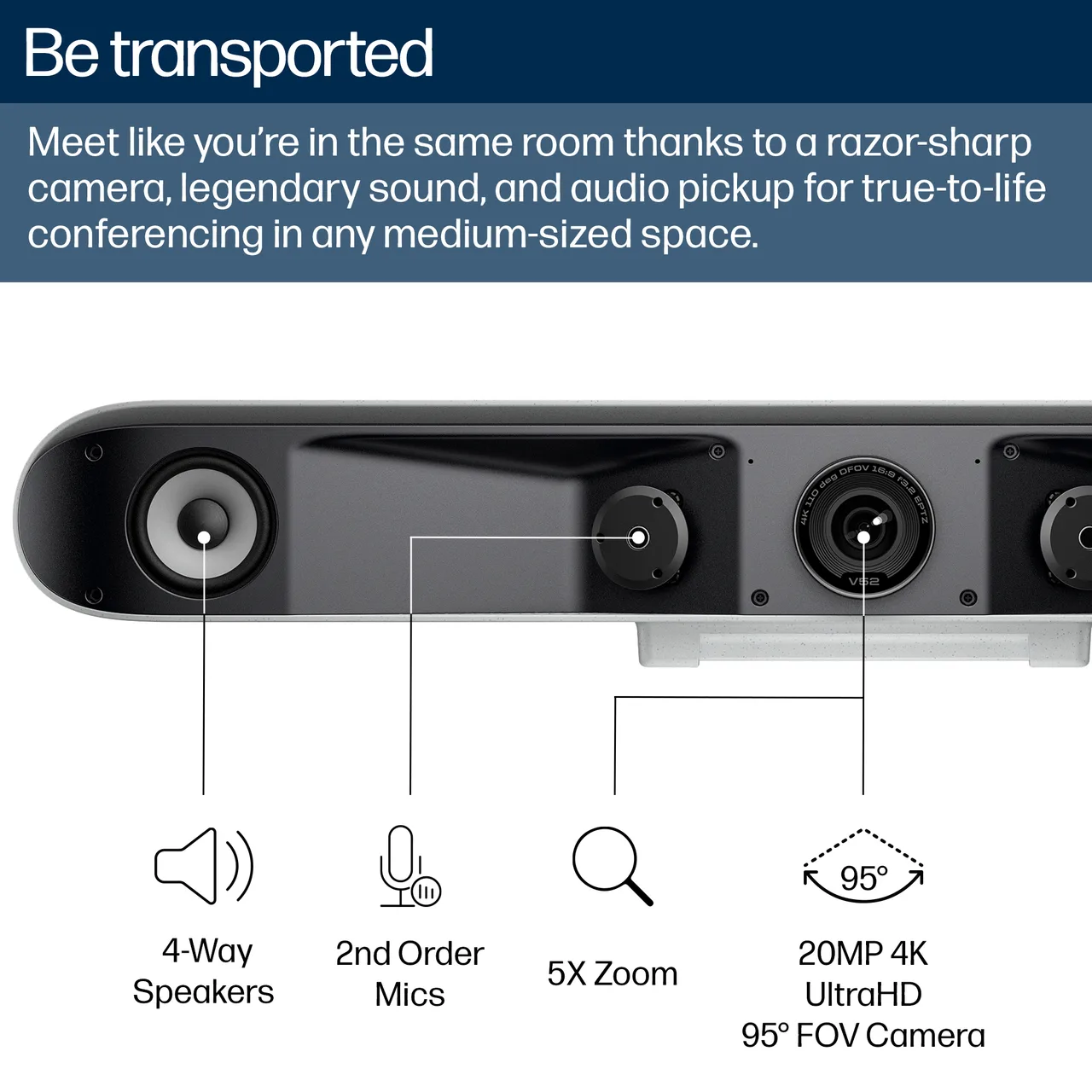Poly Studio V52 Video Conference Equipment — photo 5
