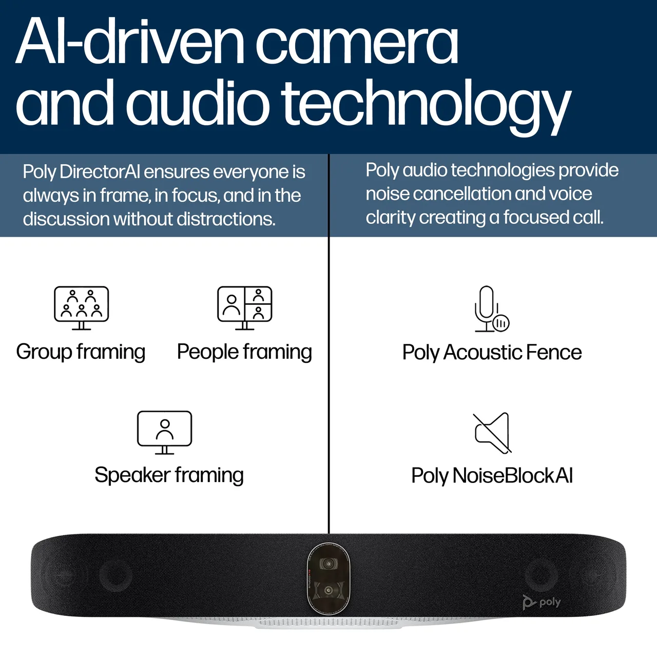 Poly Studio X72 Video Conference Equipment — photo 4