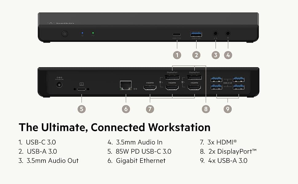 Belkin CONNECT USB-C Triple Display Dock INC007VFBK