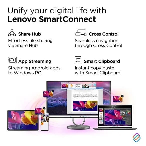 Lenovo IdeaTab TB336FU Tablet (8GB)