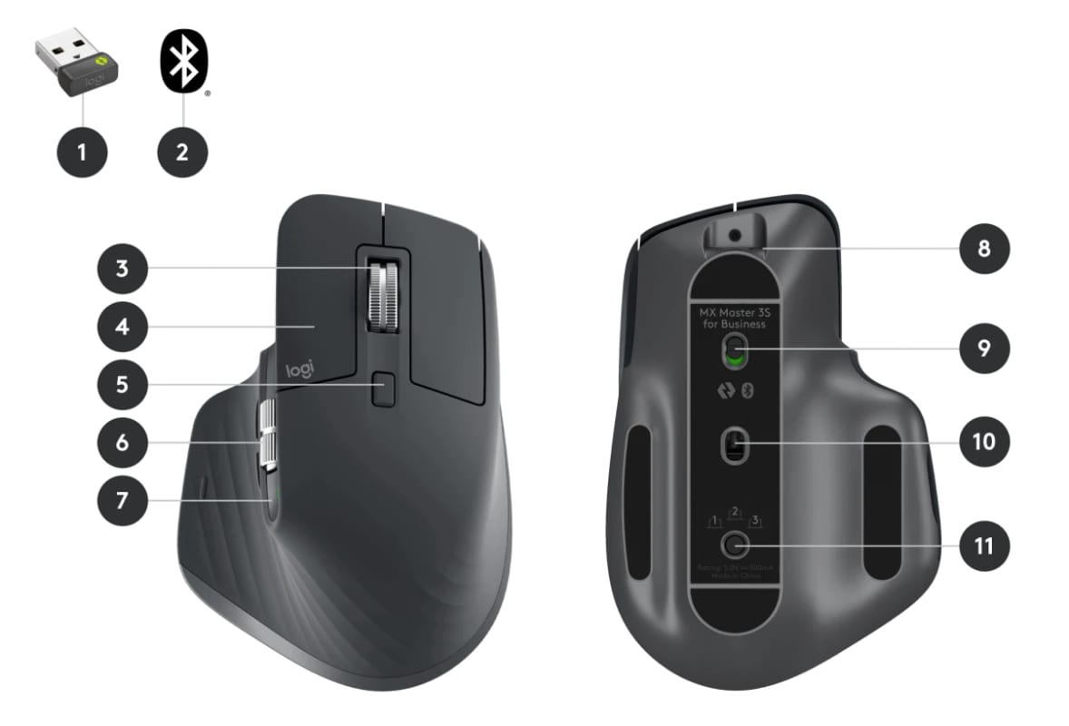 Logitech MX Master 3S