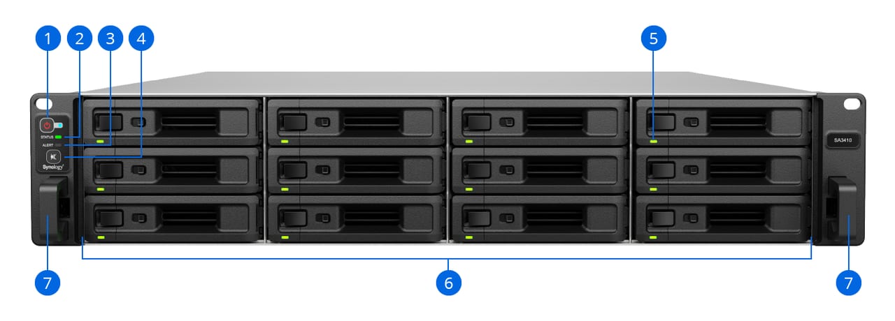 Synology 12bay SAS/SATA expansion unit for SA3400