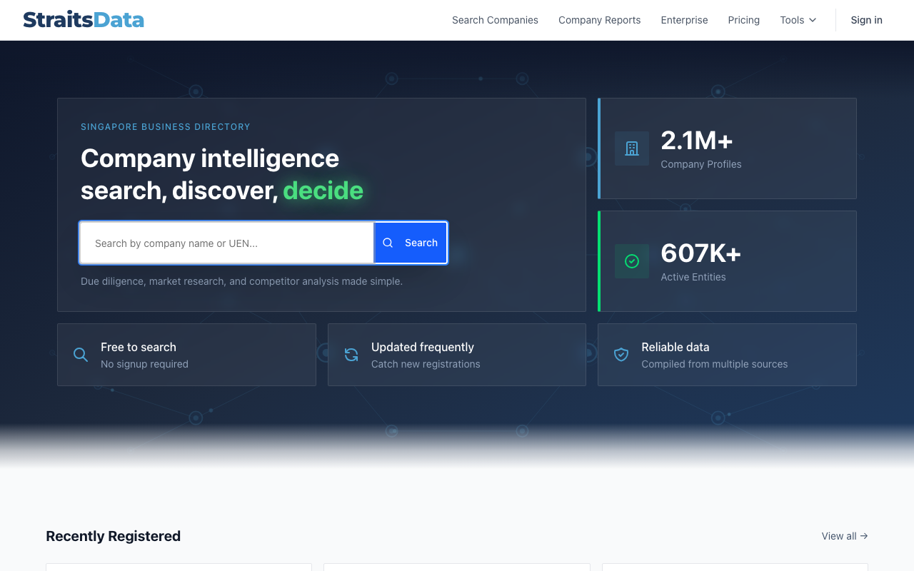 StraitsData — Business Intelligence